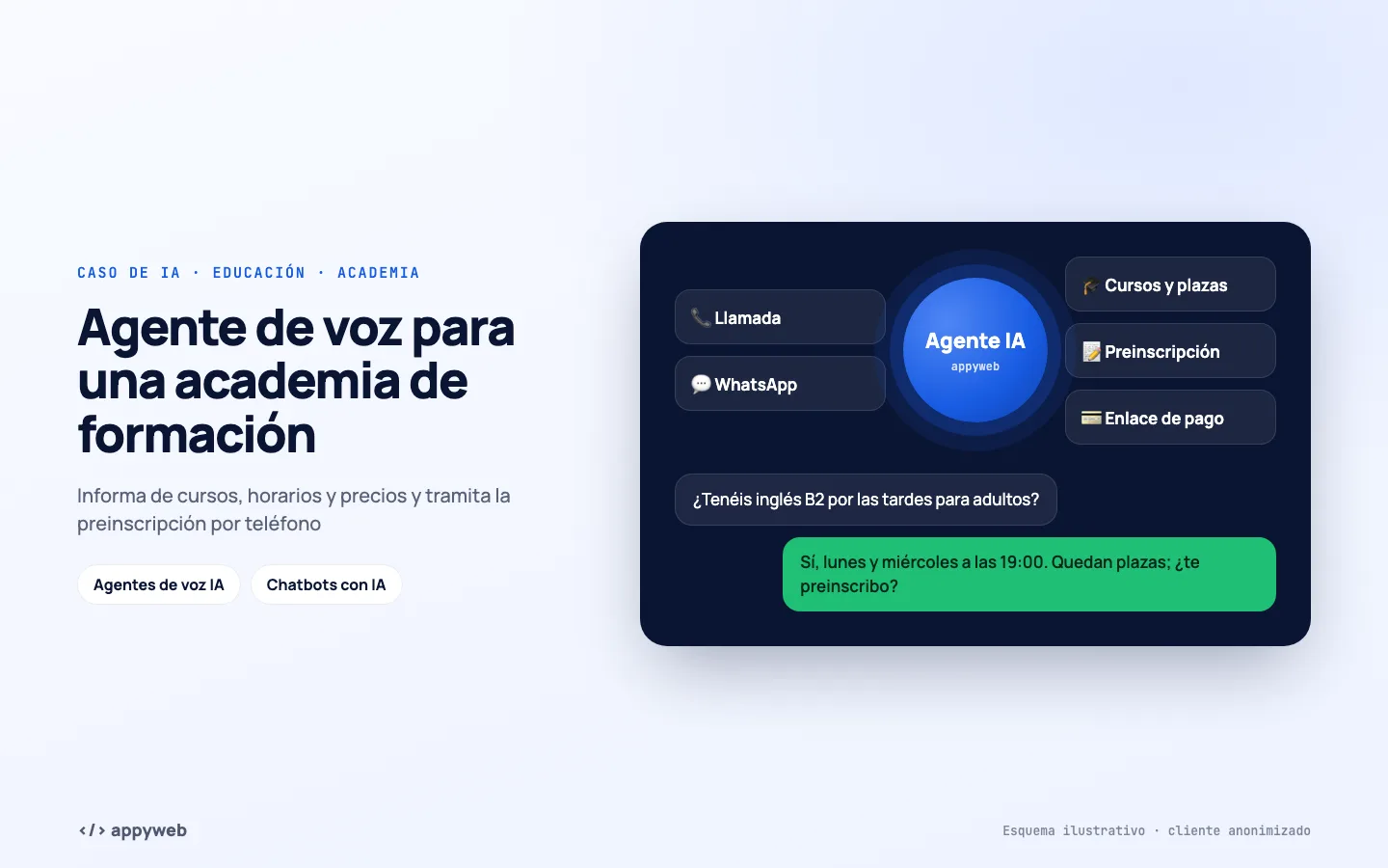 Página de inicio de Agente de voz para una academia de formación
