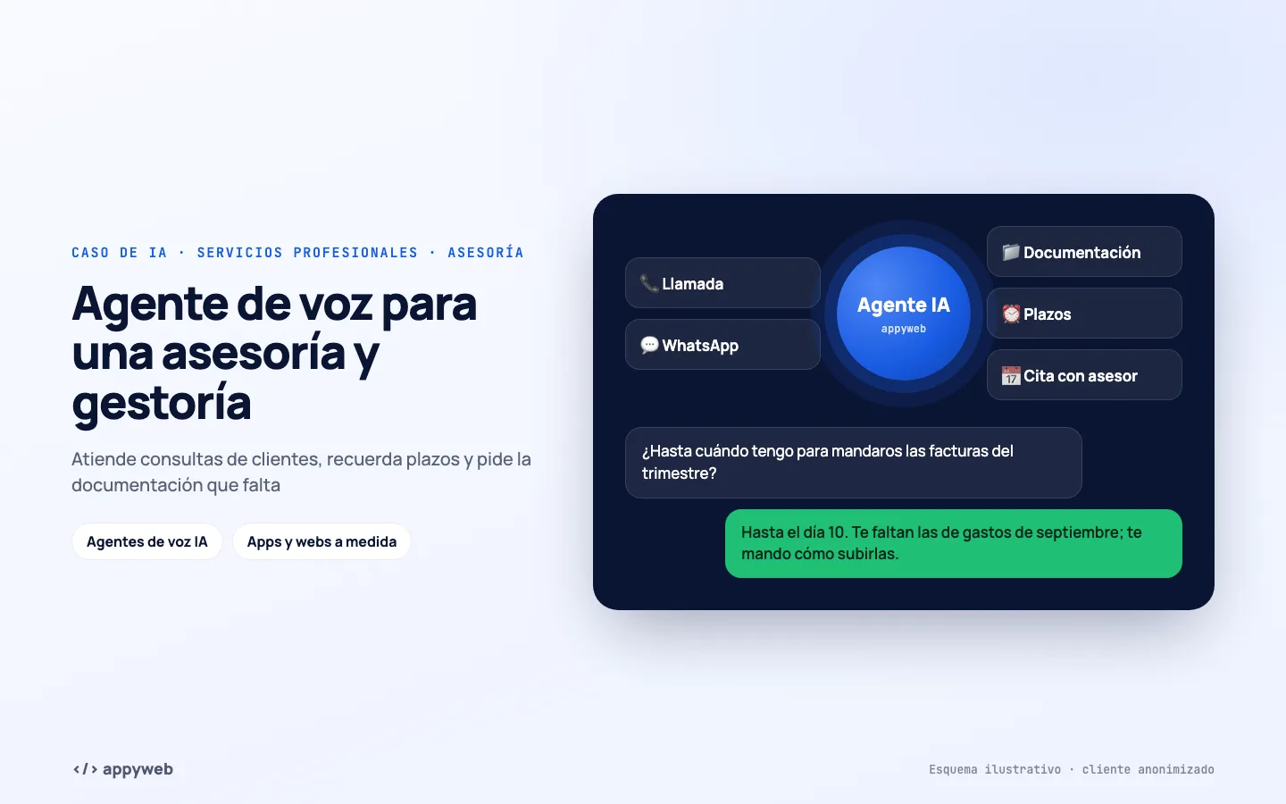 Página de inicio de Agente de voz para una asesoría y gestoría