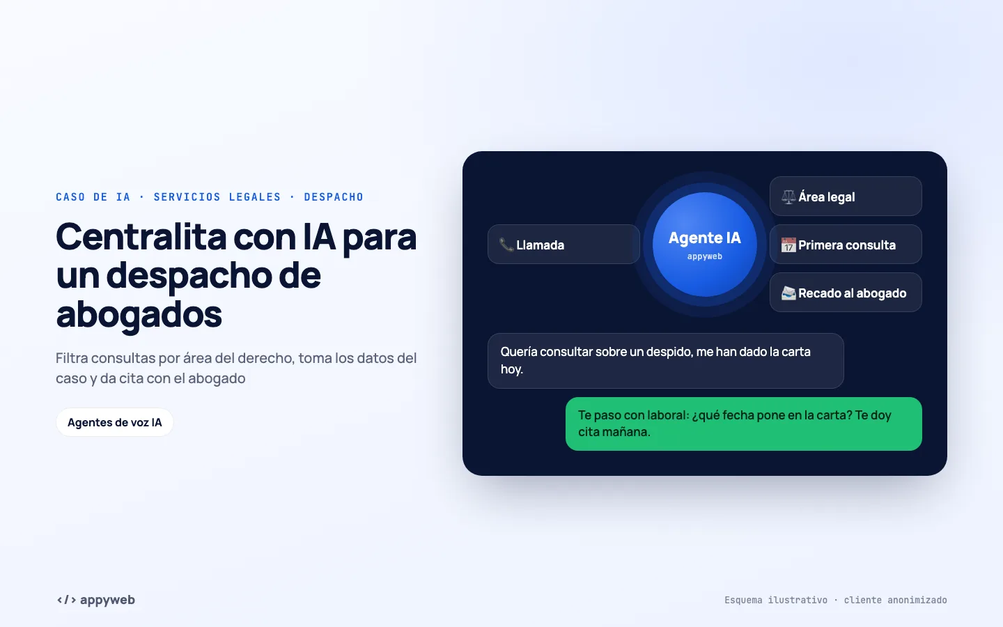 Página de inicio de Centralita con IA para un despacho de abogados