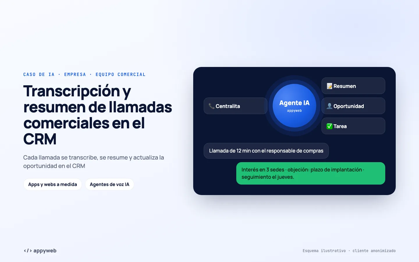 Página de inicio de Transcripción y resumen de llamadas comerciales en el CRM